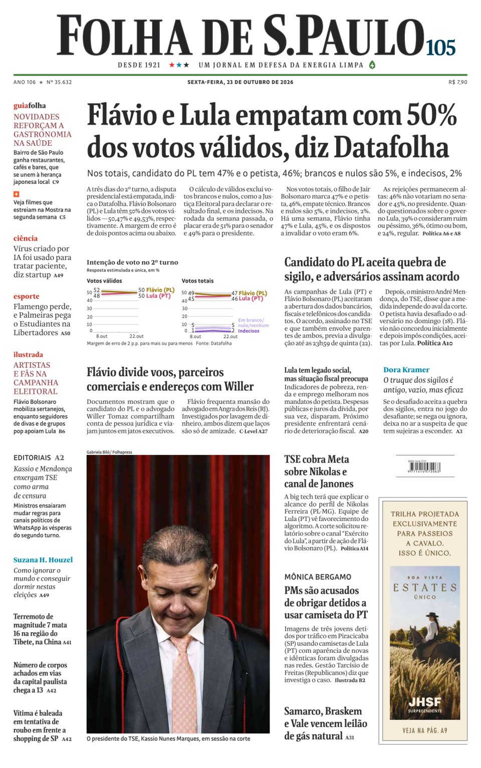 Prima-pagina-Folha-de-S-Paulo-oggi-edizione-di-oggi-20261023