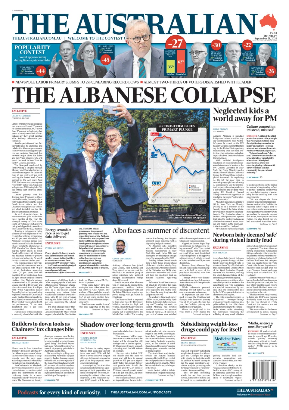 Prima-pagina-The-Australian-oggi-edizione-di-oggi-20260921