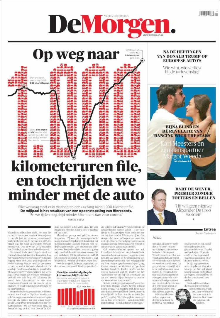 Prima-pagina-de-morgen-edizione-di-oggi-2025-03-28