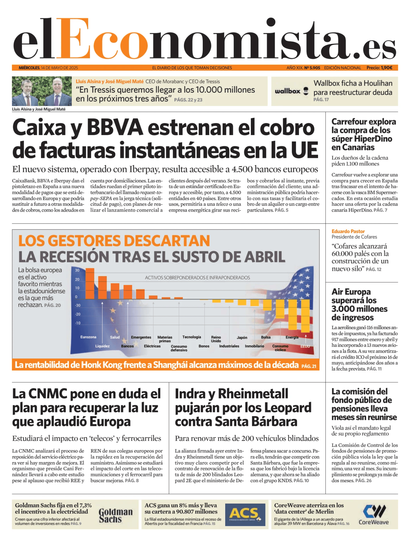 Prima-pagina-el-economista-oggi-edizione-di-oggi-20250514