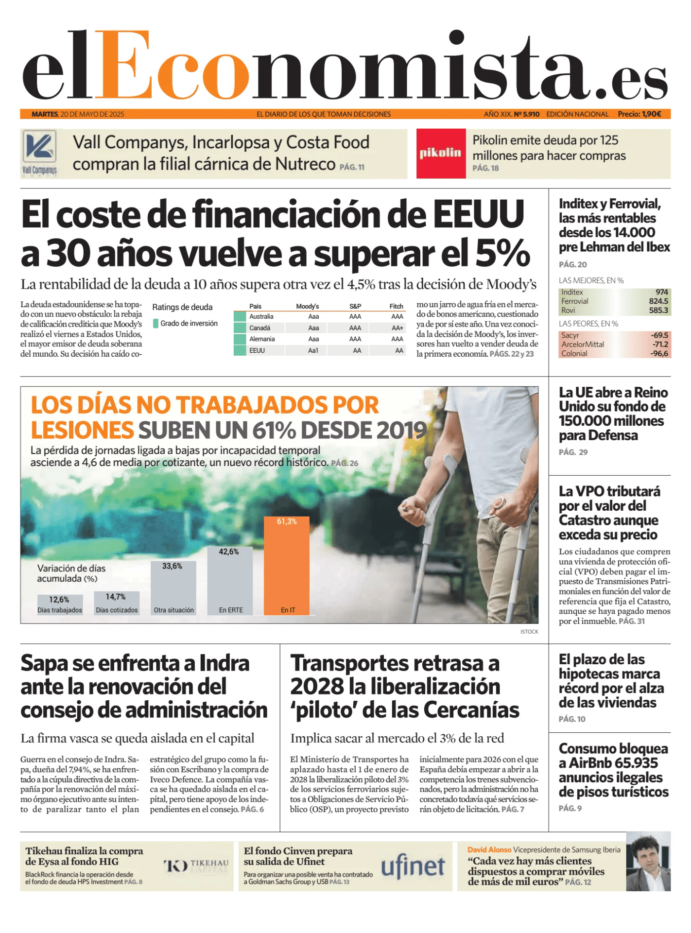 Prima-pagina-el-economista-oggi-edizione-di-oggi-20250520