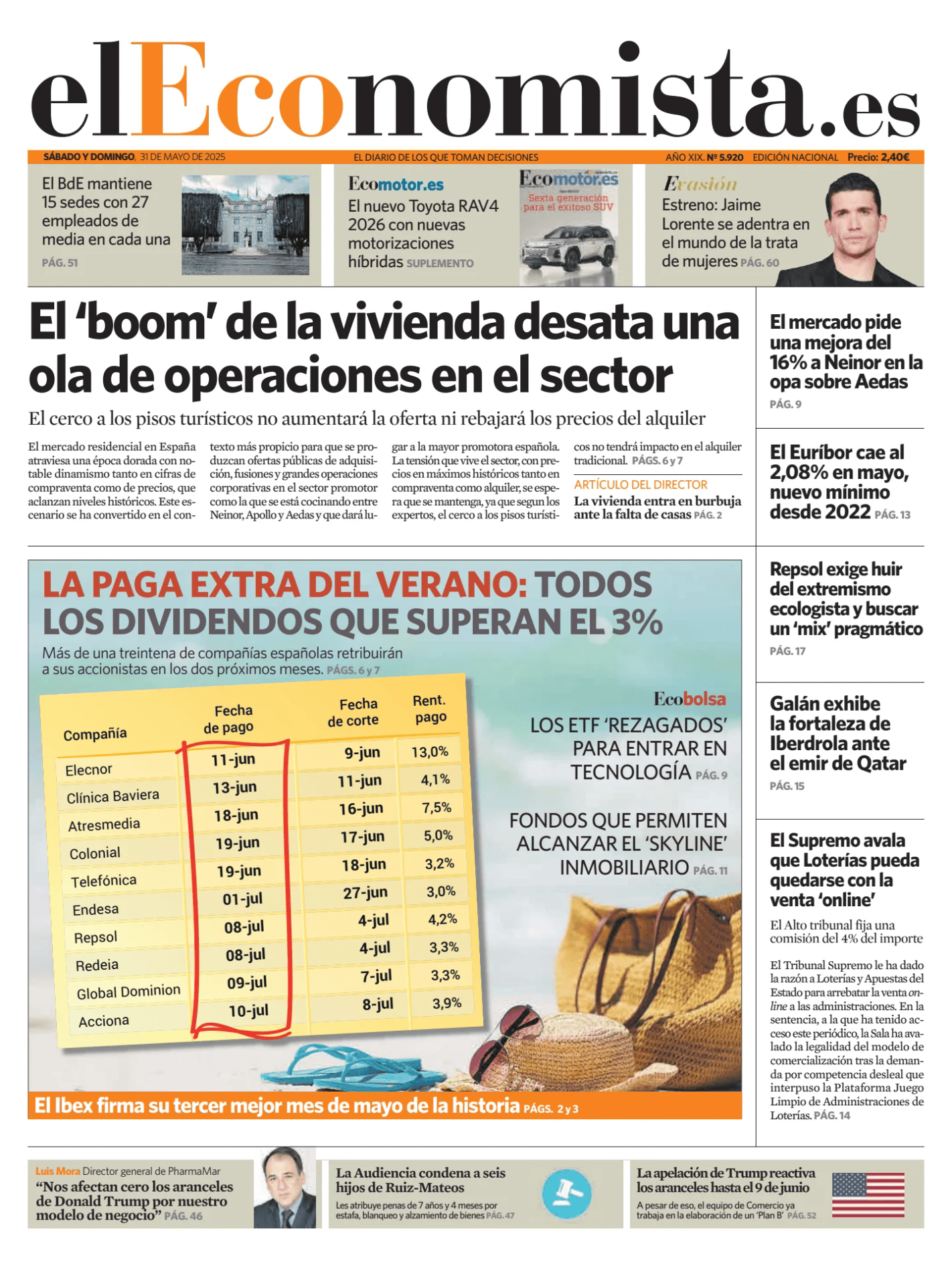 Prima-pagina-el-economista-oggi-edizione-di-oggi-20250531