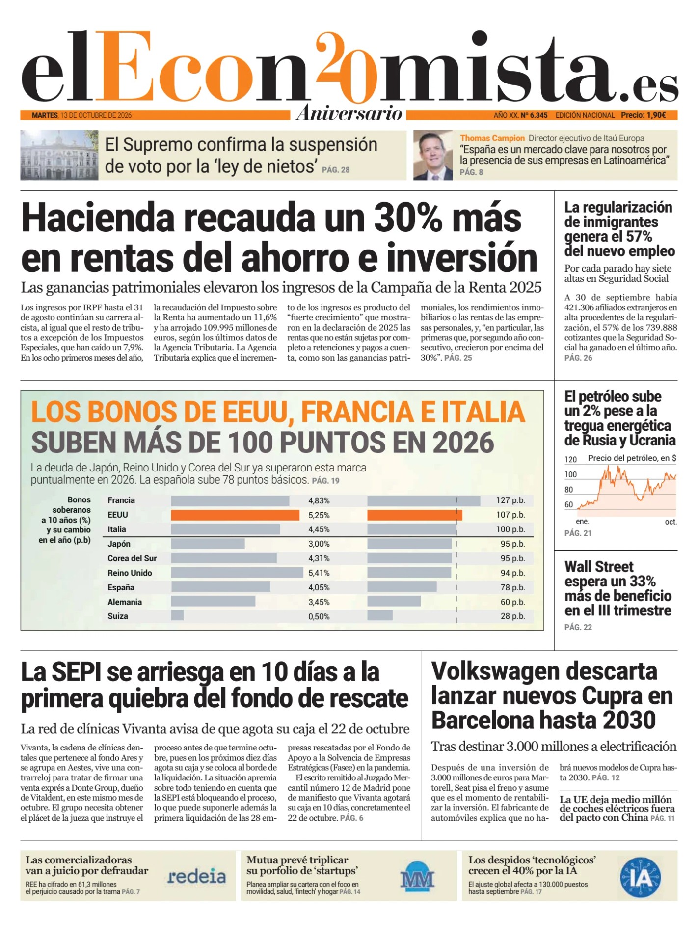 Prima-pagina-el-economista-oggi-edizione-di-oggi-20261013
