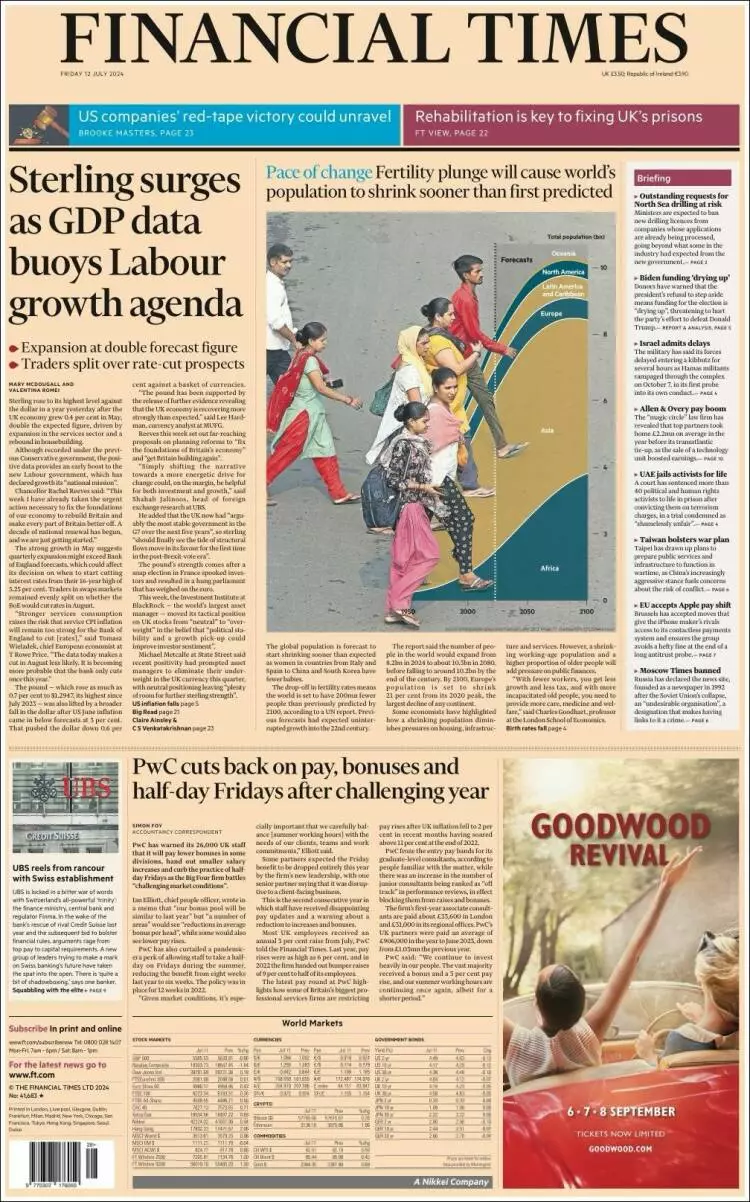Prima-pagina-financial-times-edizione-di-oggi-2024-07-12