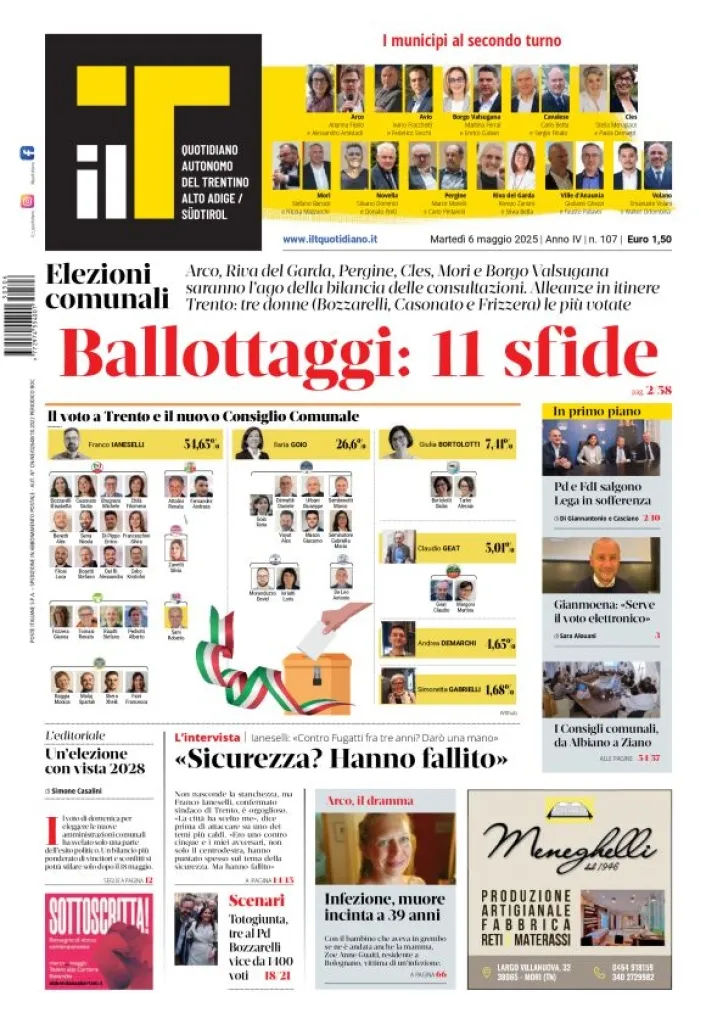 Prima-pagina-il-t-edizione-del-2025-05-06