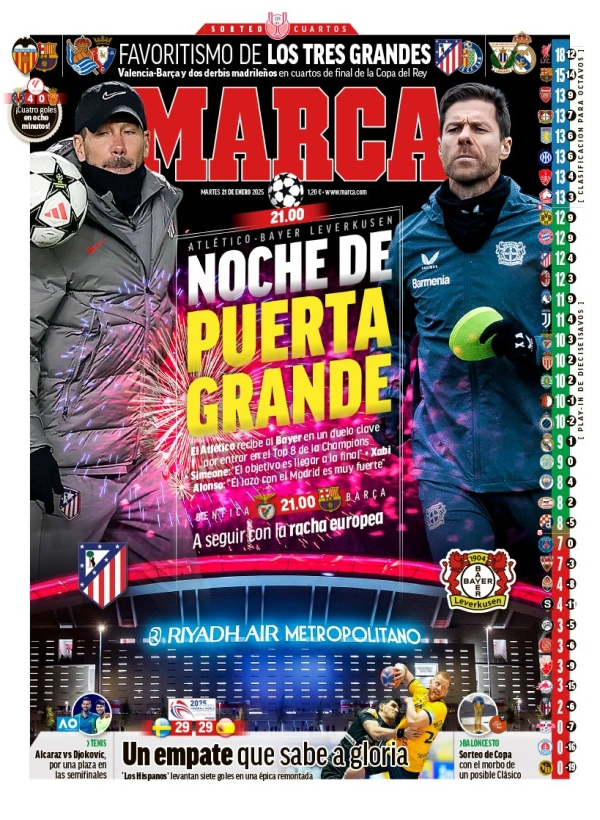 Prima-pagina-marca-edizione-di-oggi-21-01-2025